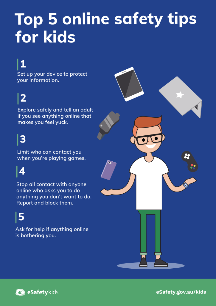 Infographic showing top 5 online safety tips for kids, including device protection, safe exploration, contact limits, blocking strangers, and asking for help, with an illustration of a boy and tech items.